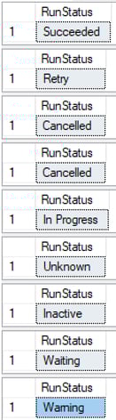CHOOSE_output graphic